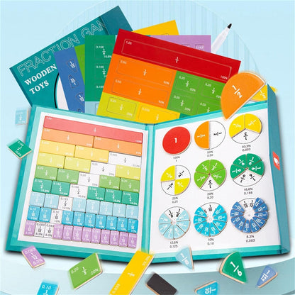 Öğretici Manyetikli Matematik Puzzle Seti