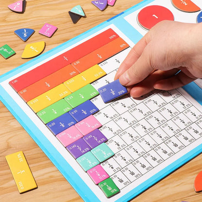 Öğretici Manyetikli Matematik Puzzle Seti