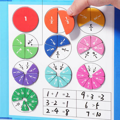 Öğretici Manyetikli Matematik Puzzle Seti