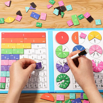Öğretici Manyetikli Matematik Puzzle Seti